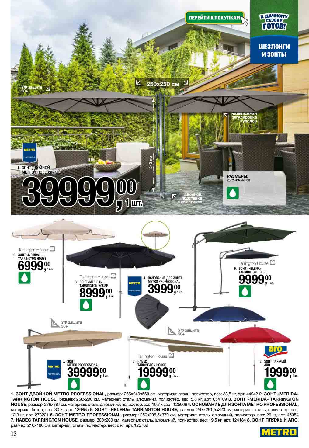 Зонты двойные 39 999₽, навесы от 9 999₽ | Защита от солнца 50+ |  "Мелюа", "Helema" с авторегулировкой. Основания из бетона.